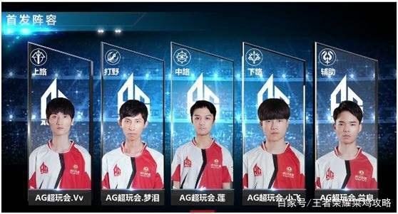 面对未来的