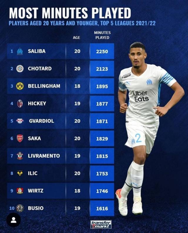 热点之一