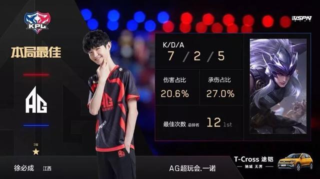 长此以往