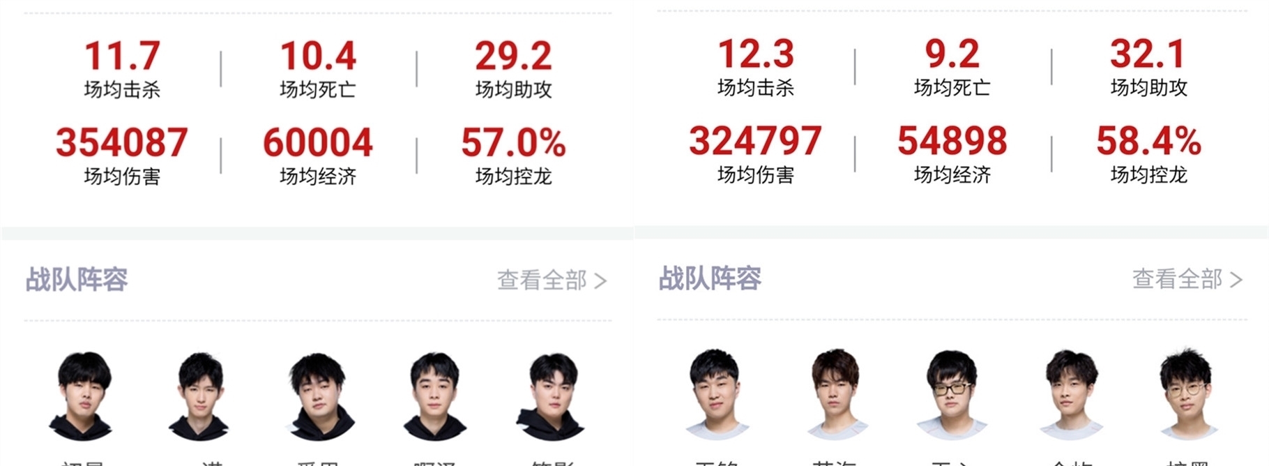 身的魅力和